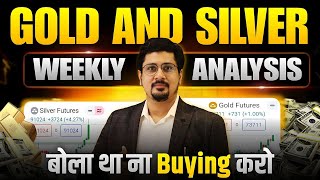 Gold Silver Price Prediction